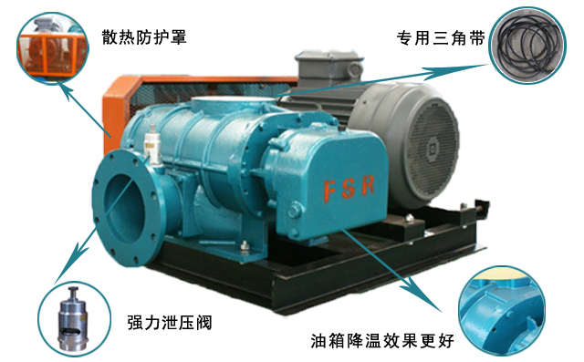 章丘豐源機械三葉羅茨風機產品 章丘豐源機械三葉羅茨風機產品